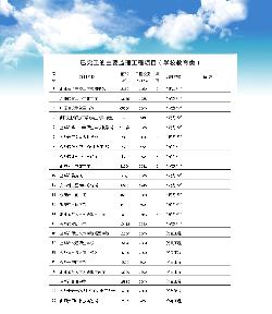 点击查看详细内容