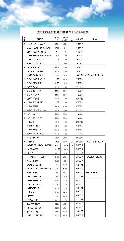点击查看详细内容